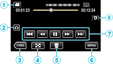 C4B5 Playback Screen